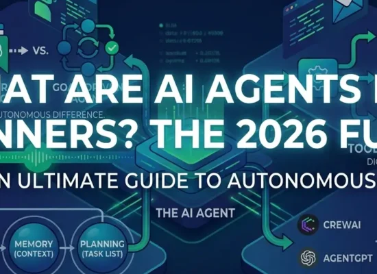 What are AI Agents for Beginners? A Simple Guide (2026)